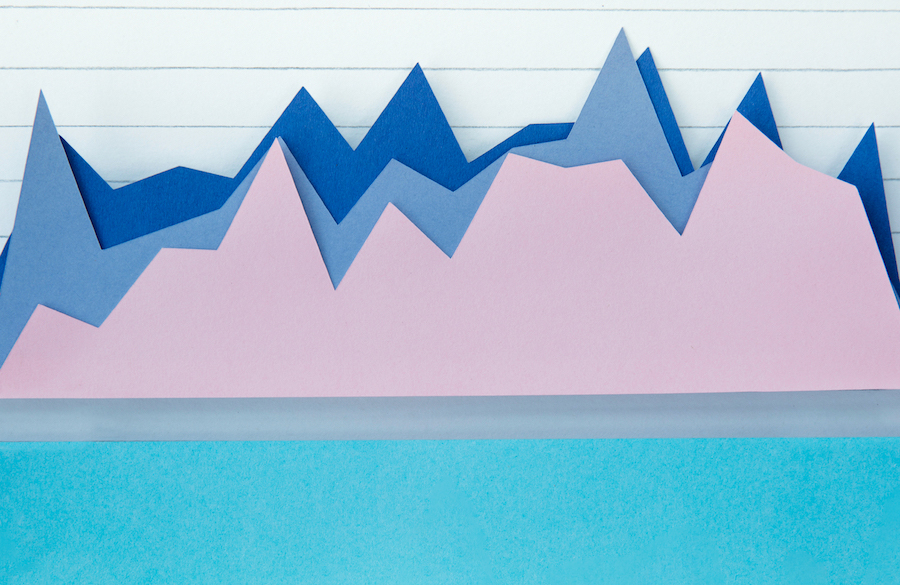 How to visualise your team’s data (part three)