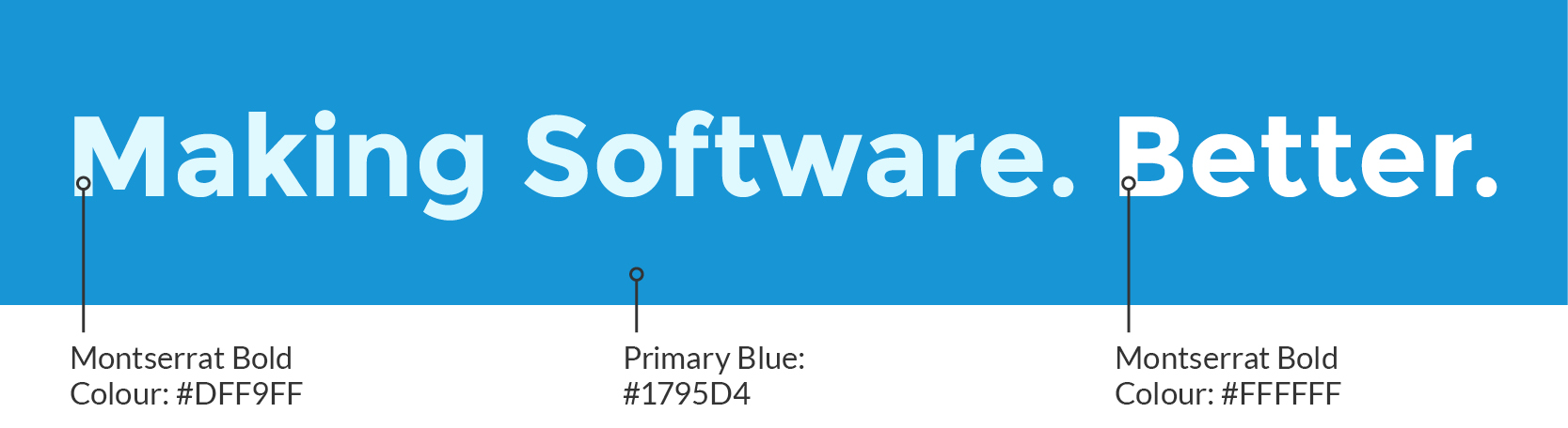 Equal Experts strap-line - Making software. Better
