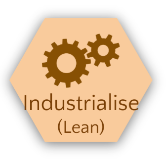 Industrialise