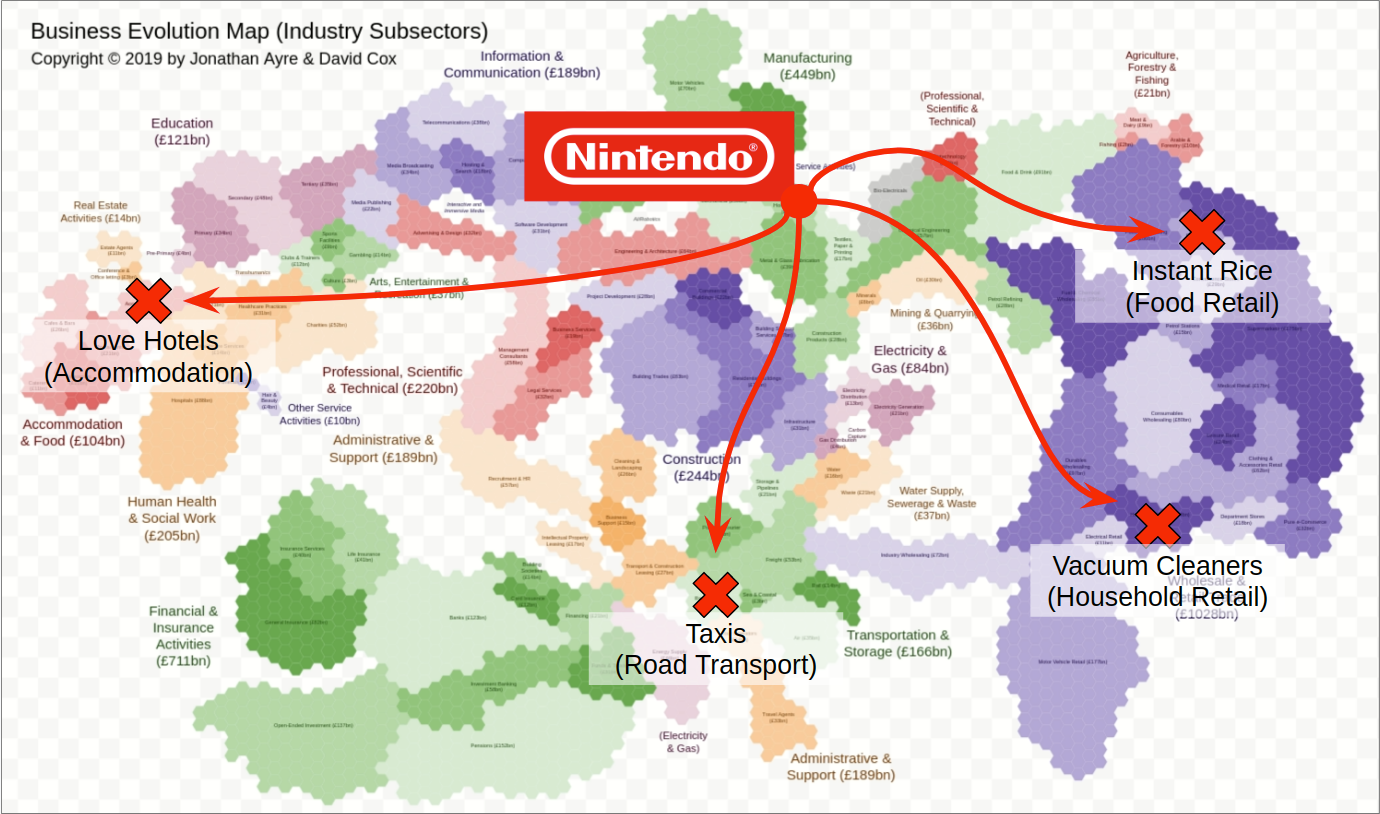 Nintendo map