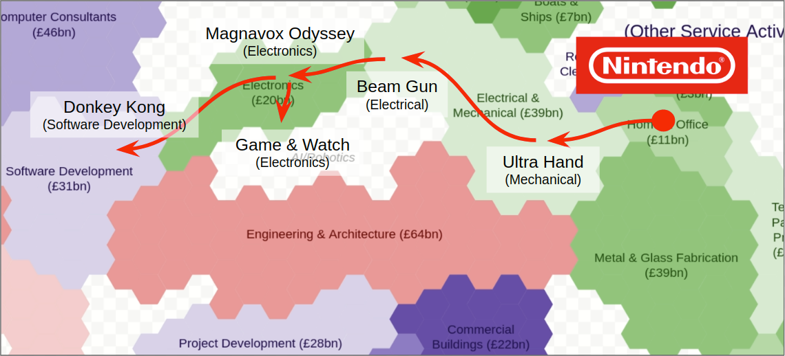 Nintendo Map