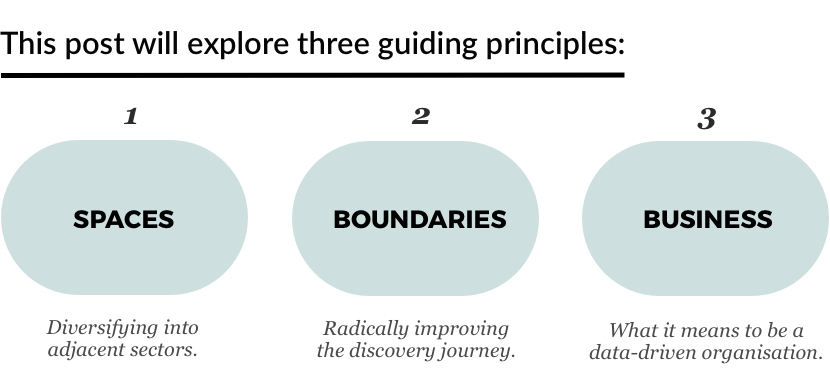 Guiding principles