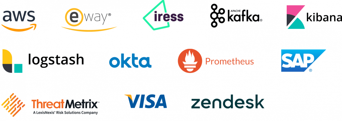 Logos for third party vendors involved in the solution including AWS, Kafka, SAP and VISA