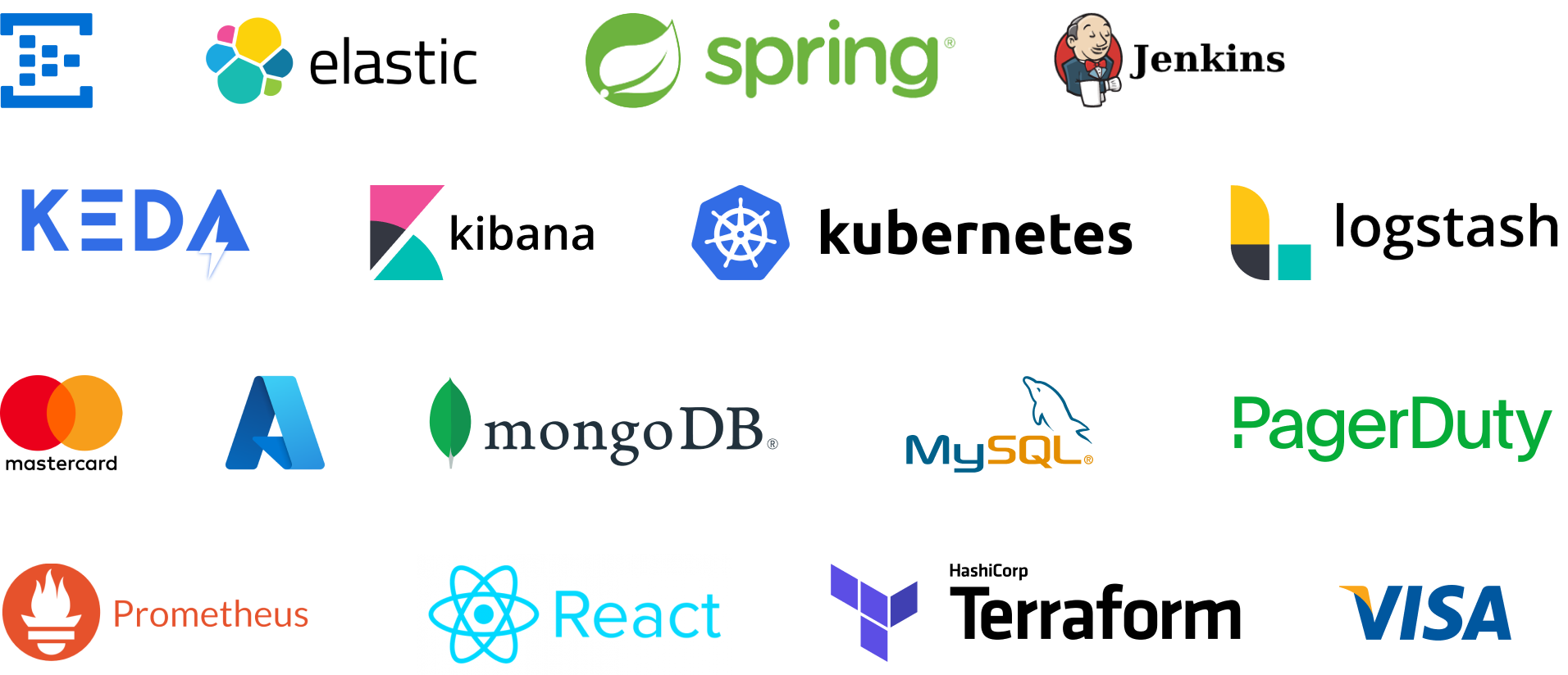Logos of the companies' whose products were used in the build incloving Mastercard, Visa, Kubernetes and MongoDB
