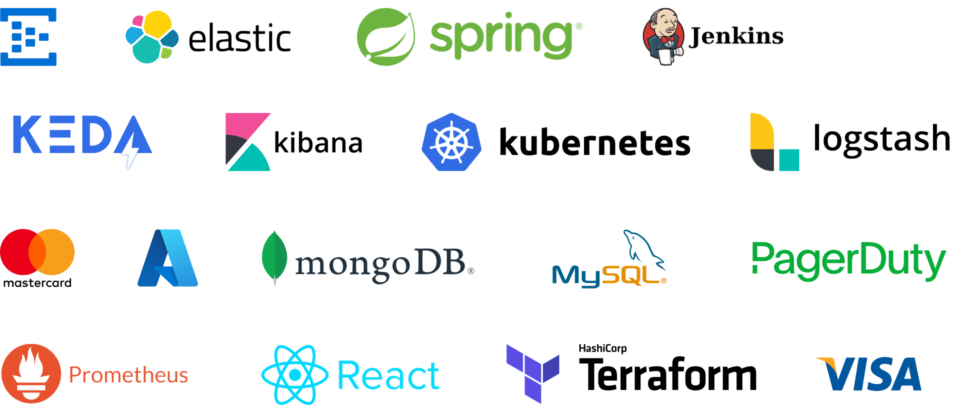 Logos of the companies' whose products were used in the build incloving Mastercard, Visa, Kubernetes and MongoDB