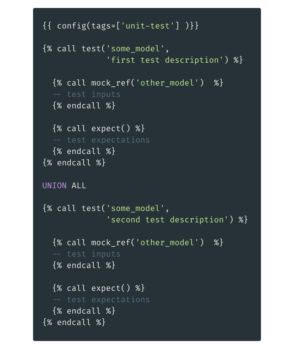 Writing Unit Tests for dbt - with TDD | Equal Experts